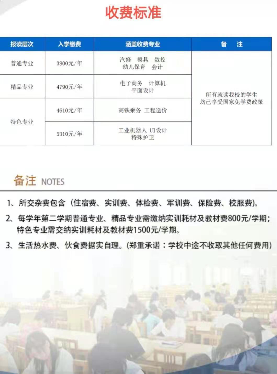 赣州华坚科技学校2021春招生简章